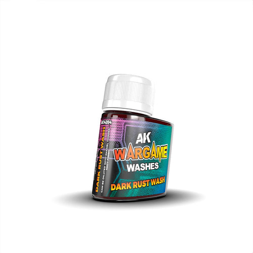 AK Wargame Washes