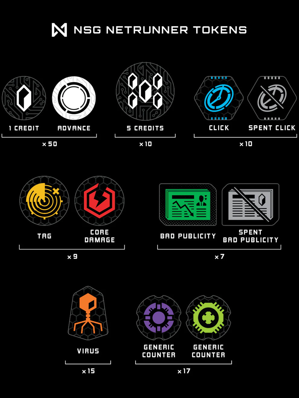 Netrunner Tokens