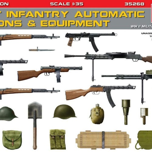 MiniArt Soviet Infantry Automatic Weapons & Equipment Special edition (1/35)