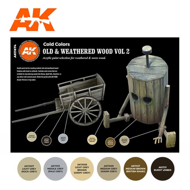 Paint Sets-Old and Weathered Wood vol 2-AK Interactive – The Sword & Board